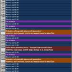 TV SPORED (četrtek, 21.7.2016) 1