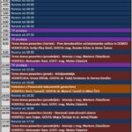 TV SPORED (nedelja, 24.7.2016) 1
