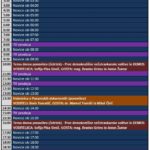 TV SPORED (petek, 22.7.2016) 1
