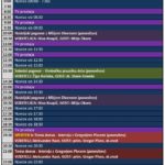 TV SPORED (ponedeljek, 25.7.2016) 1