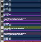 TV SPORED (ponedeljek, 25.7.2016) 1