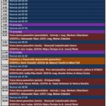 TV SPORED (sobota, 23.7.2016) 1