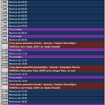 TV SPORED (sreda, 27.7.2016) 1