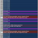 TV SPORED (torek, 26.7.2016) 1
