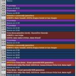TV SPORED (četrtek, 25.8.2016) 1