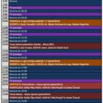 TV SPORED (četrtek, 4.8.2016) 1