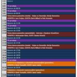 TV SPORED (sreda, 31.8.2016) 1