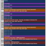 TV SPORED (četrtek, 8.9.2016) 1