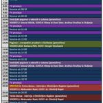 TV SPORED (ponedeljek, 5.9.2016) 1