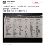 jugoslavija twitter