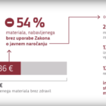 ukc revizijsko poročilo1