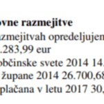 graf2