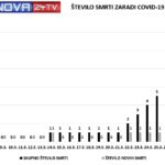 graf14b