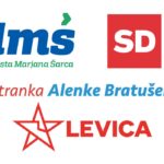 opozicija