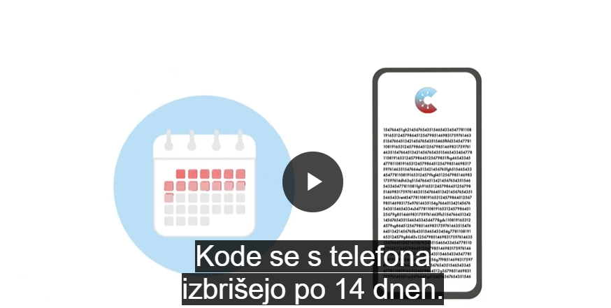 Mobilna Aplikacija Nova Tv