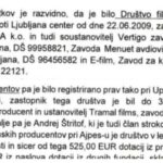 FURS, AIPA, Filmarski društvi