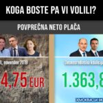neto.plača