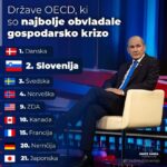 kriza