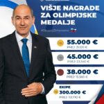 olimpjske.nagrade
