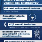 energetika