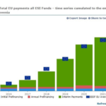 Posnetek zaslona 2022-08-18 123242