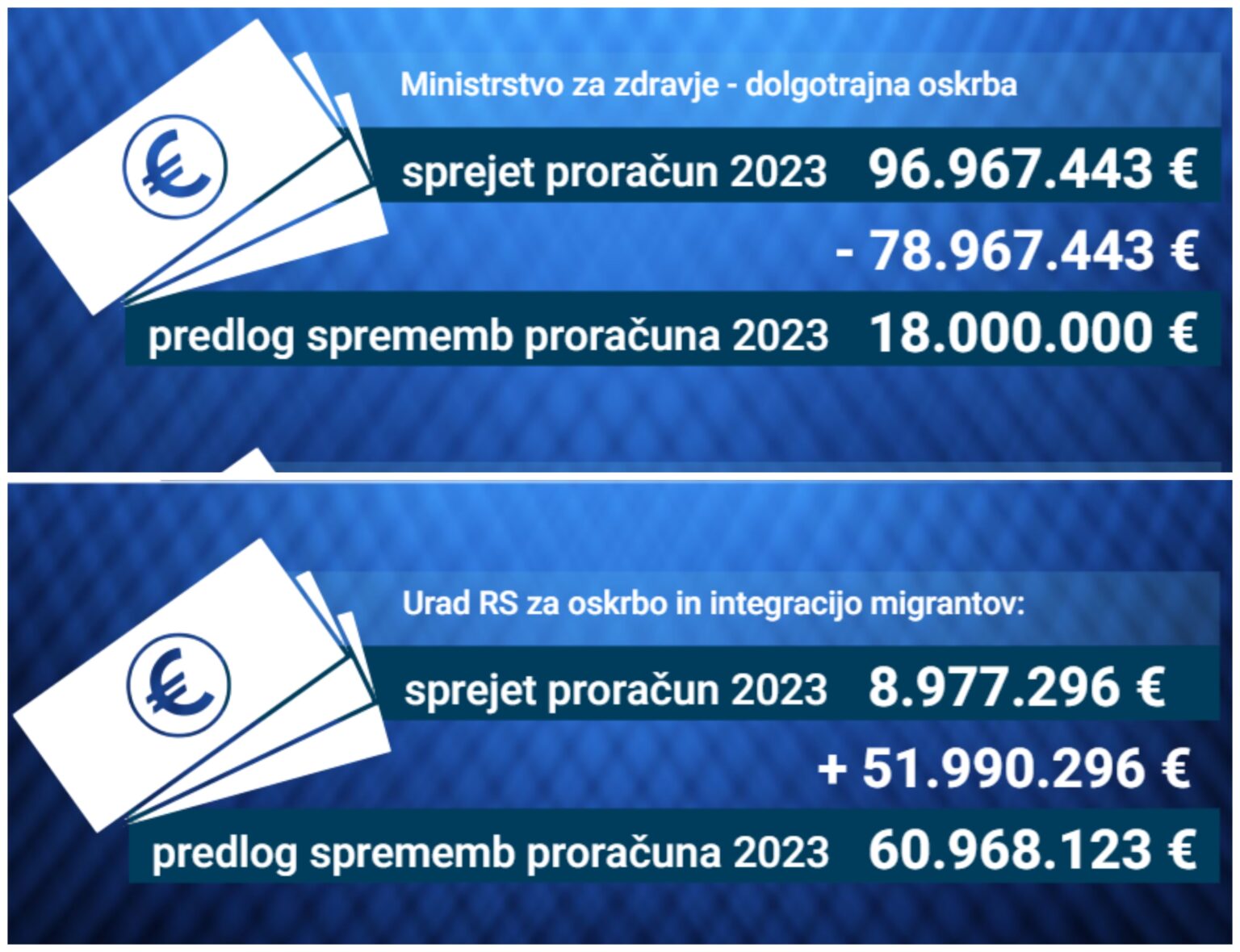 V Obraz Se Vam Posmehujejo: Najprej Se Pretvarjajo, Da Niso Odvzeli ...