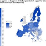 eurobarometer 2