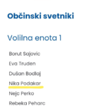 Podakar 14 Twitter