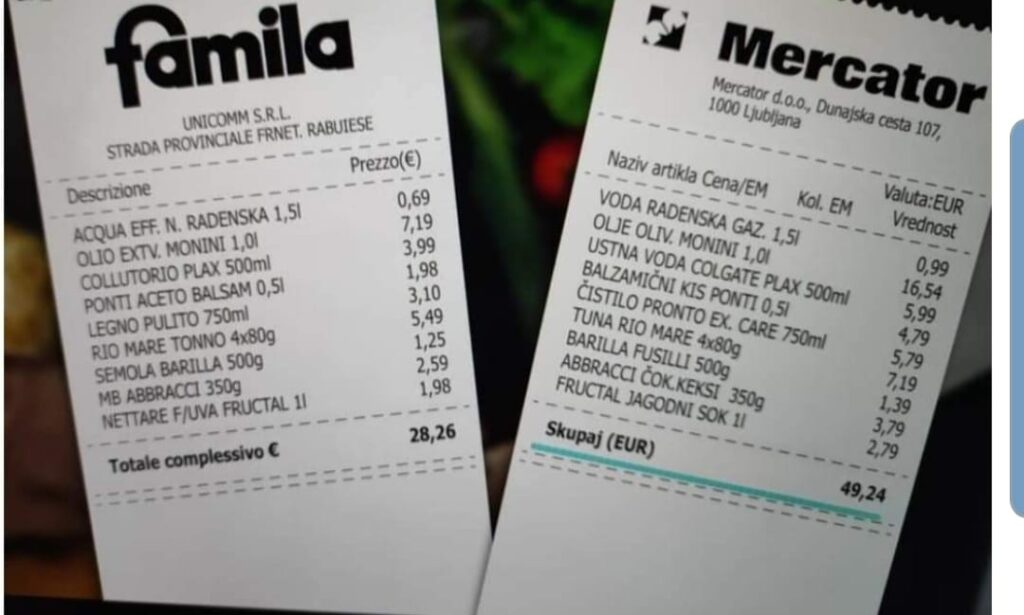 Primerjava Mas Primerjava računov: Za toliko so cene v Sloveniji višje kot v sosednji ...