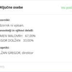 Posnetek zaslona 2024-05-24 152602