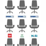 volitve mediana