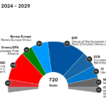 Posnetek zaslona 2024-06-10 092620