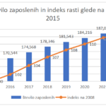 Posnetek zaslona 2024-06-30 123526