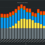Posnetek zaslona 2024-07-17 133606