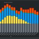 Posnetek zaslona 2024-07-17 135959
