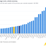 eurostat