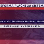 place-funkcionarjev-planet