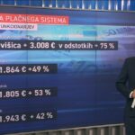 placesodnikov-pop-tv