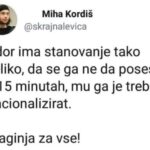 kordis