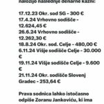 janez janša sodni stroški