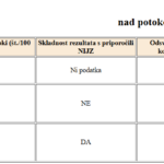 sodevci-1
