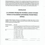 Dovoljenje – Titov trg