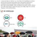 ceste-april-2022