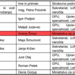 komisija