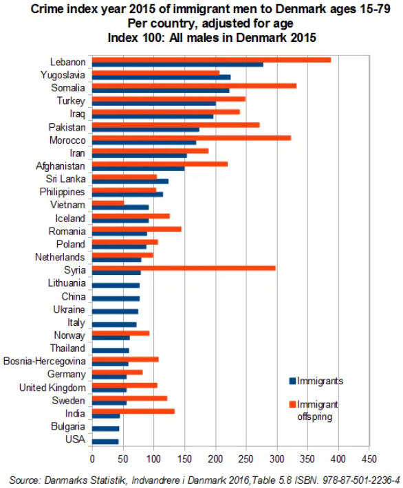 Vlada tolerira kriminal, da ohrani volilno bazo