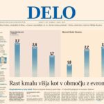 delo
