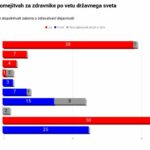 Glasovanje-o-neustavnih-omejitvah-za-zdravnike-po-vetu-drzavnega-sveta-1-1024×527