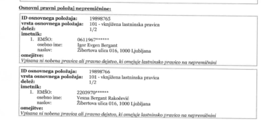 [Ekskluzivno] Sodnica Vesna Bergant Rakočević naj bi zaradi sence sprožila preiskavo s prisluhi, v katerih se je znašel Janković