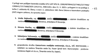 Afera “Litijska” se razvija po pričakovanjih: pravosodje preganja zgolj sodelavce Švarc Pipanove