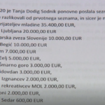 seznam1